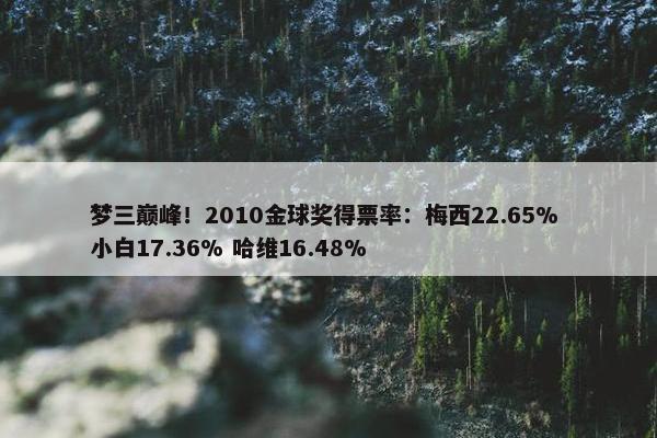 梦三巅峰！2010金球奖得票率：梅西22.65% 小白17.36% 哈维16.48%